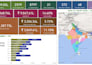 design interactive power bi dashboards and reports that drive business decisions